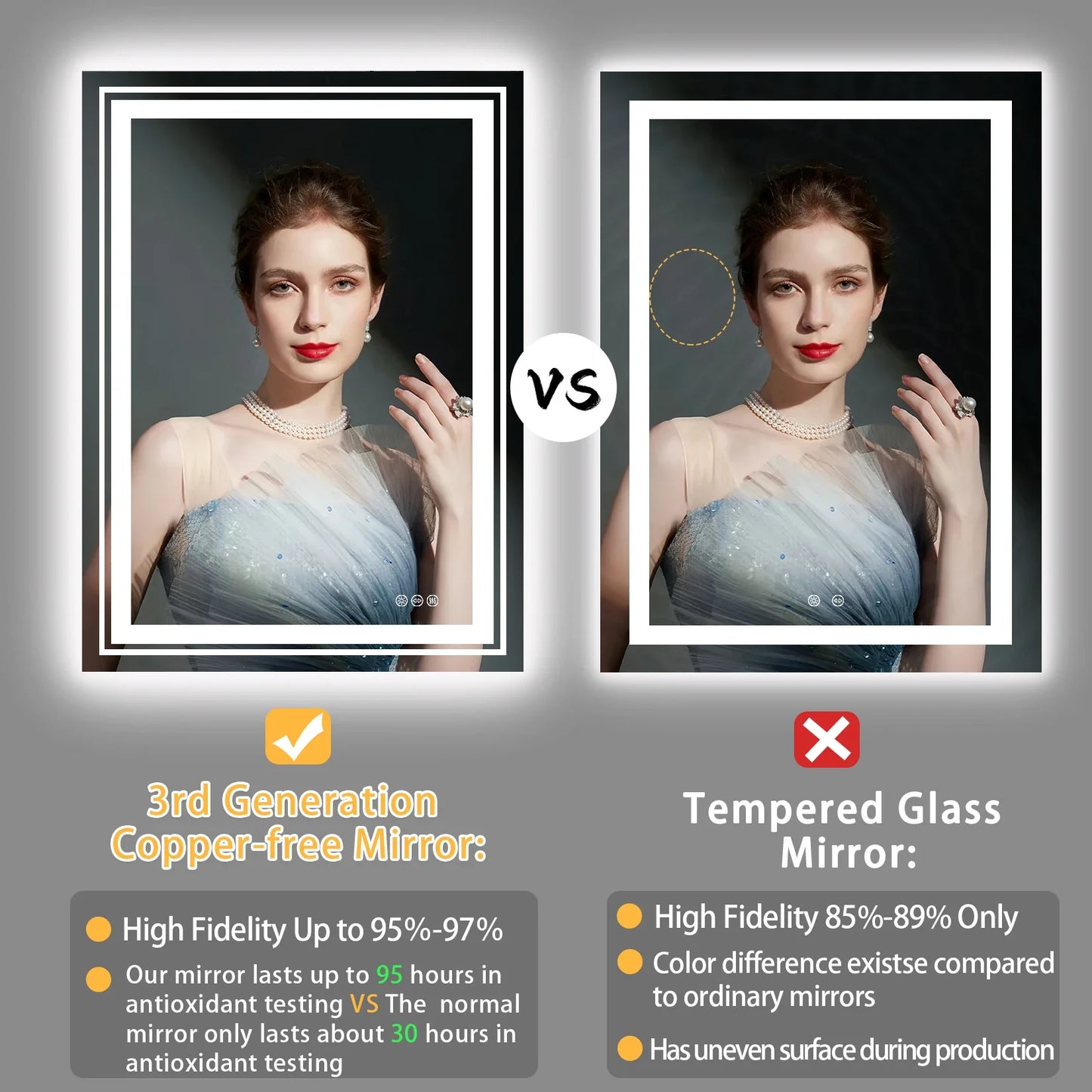 LED Illuminated Bathroom Wall Mirror with Demister Pad, Touch Sensor, Anti-Fog Makeup, Vanity Mirror, Front and Backlit Lights