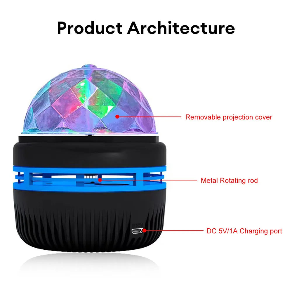 LED Starry Sky Light