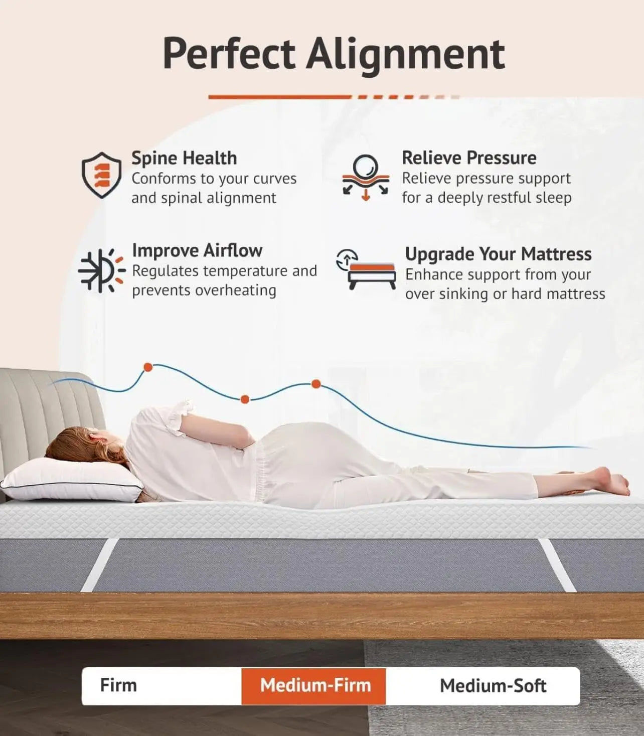7cm (3inch) Memory Foam Mattress Topper Enhancer Overlay Dual-Layer Back Pain Relief, Includes  Zip Removable Washable Cover