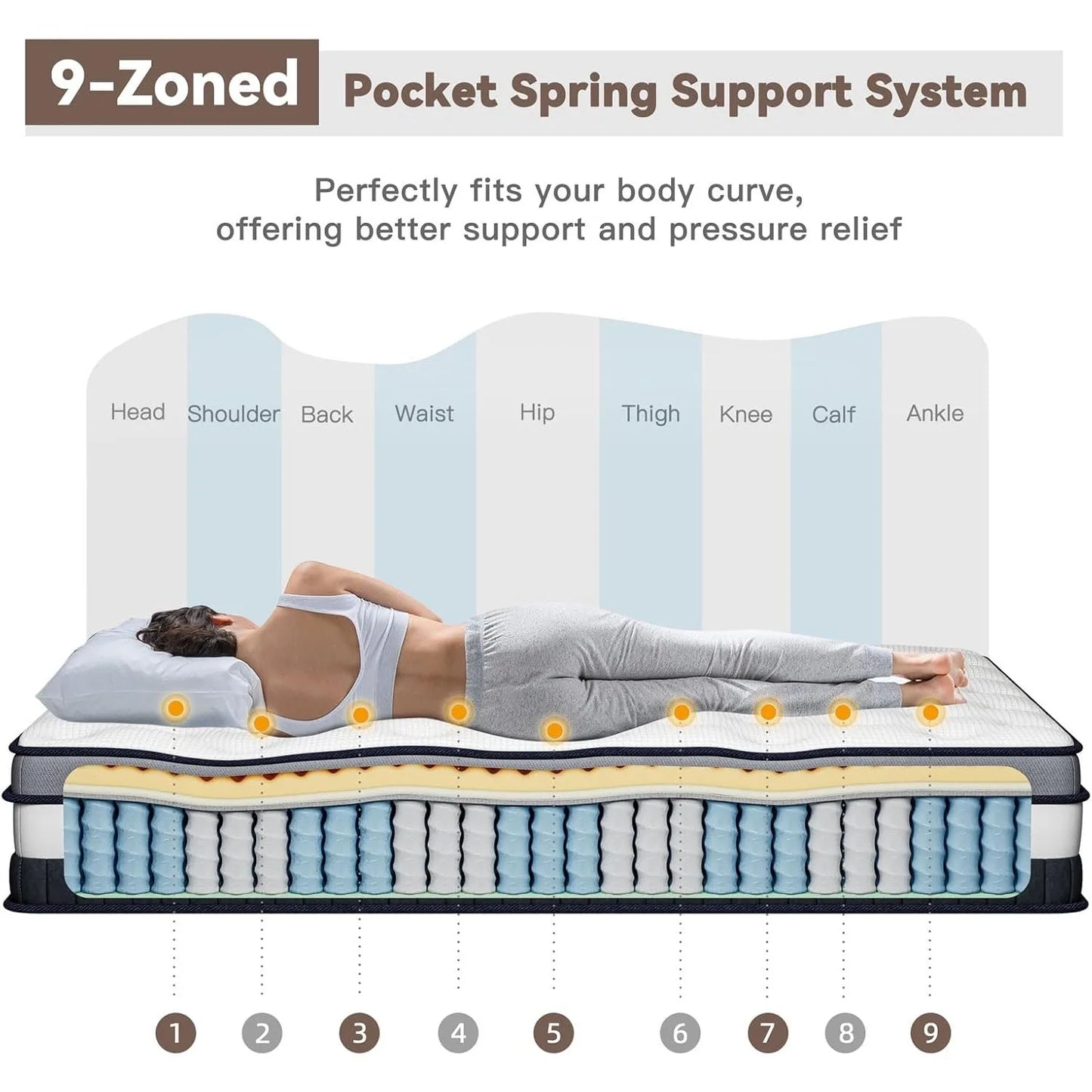 9.4 Inch Pocket Sprung Mattress with Breathable Foam and Individually Pocket Spring - Medium, Luxury Box Top Collection