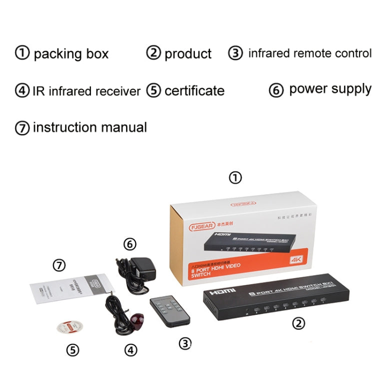 FJGEAR FJ-4K801 4K 8 In 1 Out HDMI HD Video Switcher, FJ-4K801 EU Plug