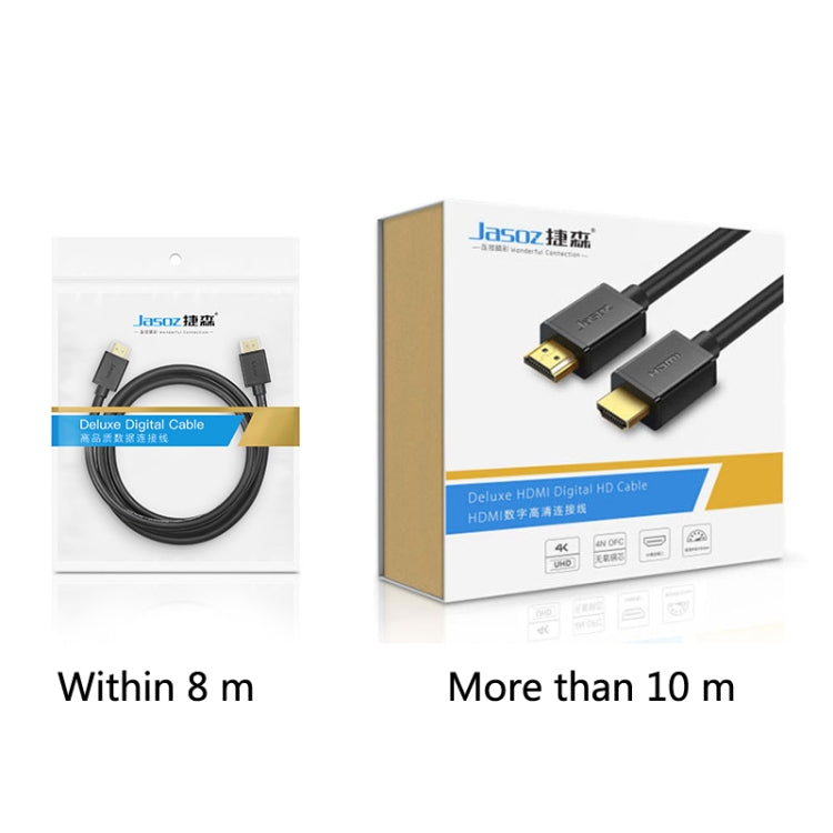 Jasoz High-Definition Projector Computer Video Cable Oxygen-Free Copper Core, Cable Length: 1m
