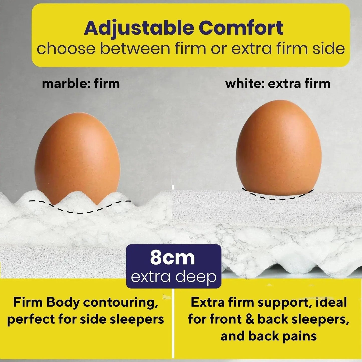 Brightr® Titan Deluxe 2 in 1 Best Extra Firm Mattress Topper - Firm/Extra Firm