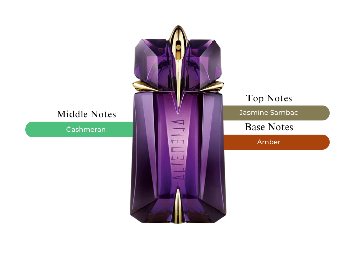 Thierry Mugler Alien Eau de Parfum 15ml Spray