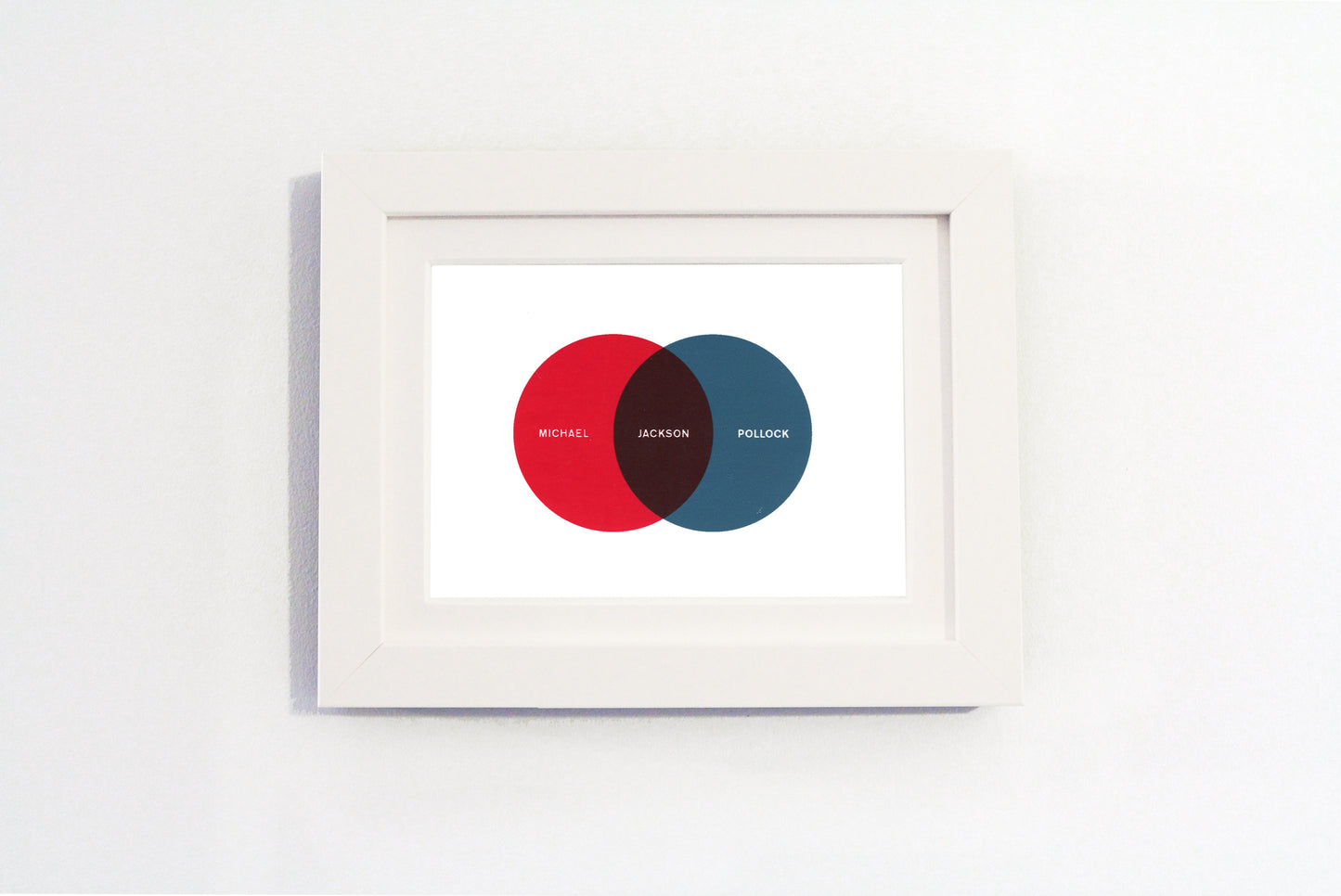 Alistair Gibbs - Venn 02