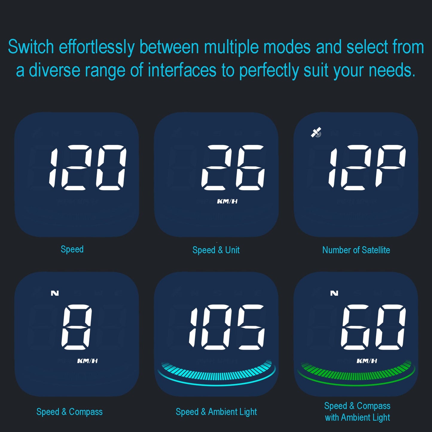 VisionX Car Head-Up Display, Smart Speedometer, MPH HUD with suction cup, overspeed fatigue alarm