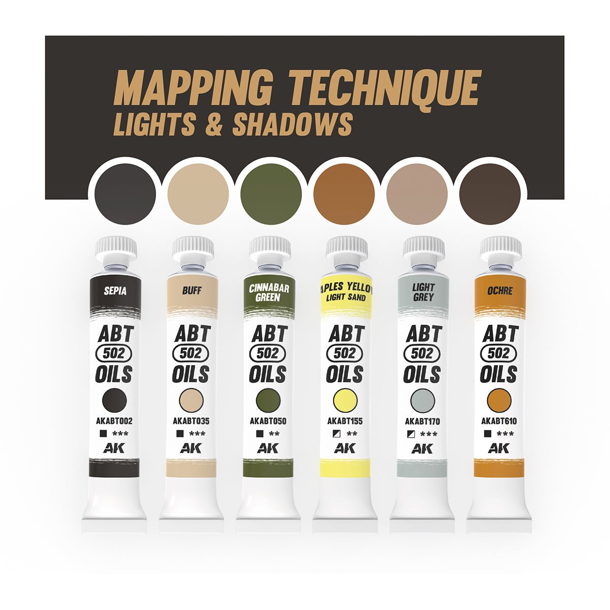 Abteilung 502 Oil Paints - Vehicle Mapping Technique Lights & Shadows (AKABT303)