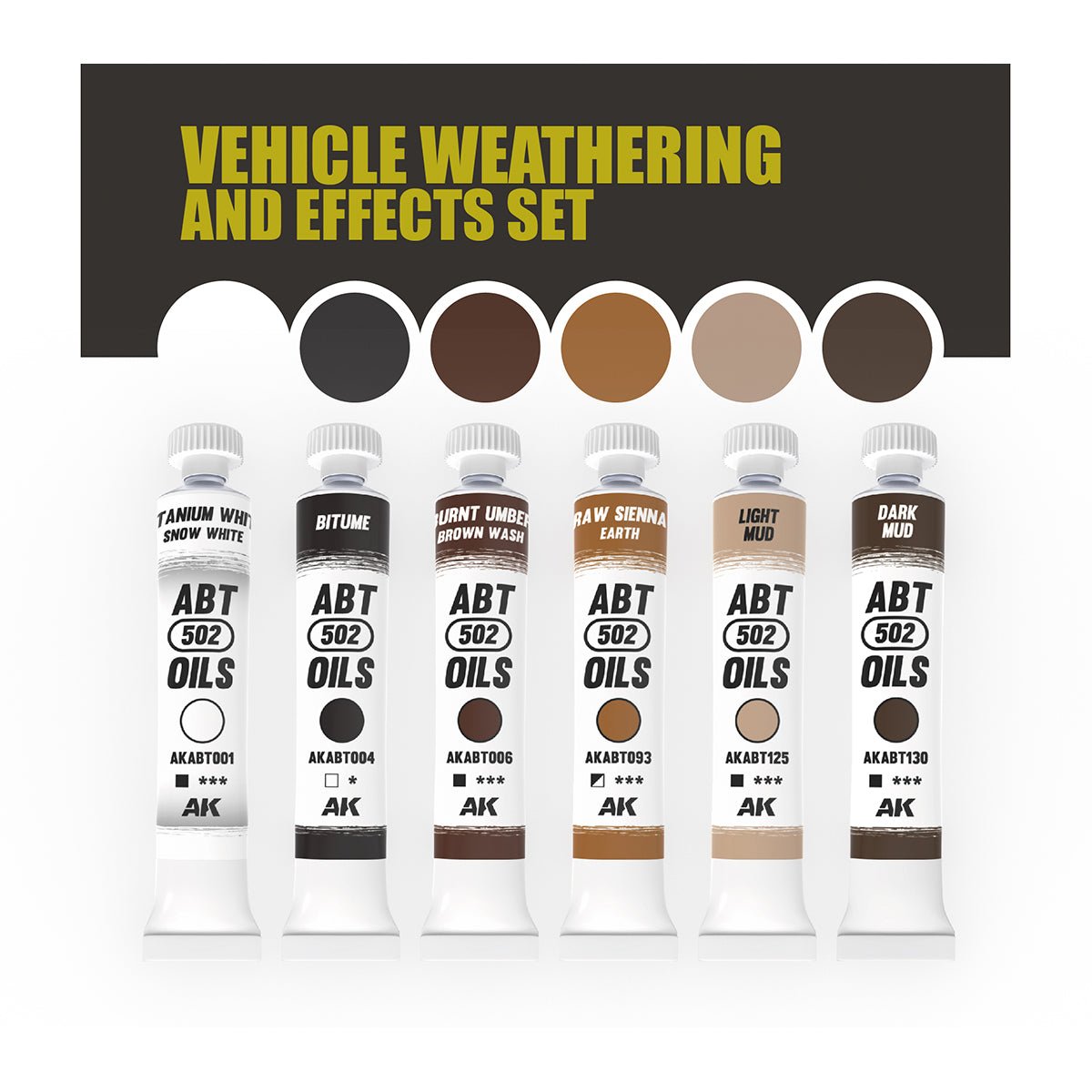 Abteilung 502 Oil Paints - Vehicle Weathering & Effects Set (AKABT302)