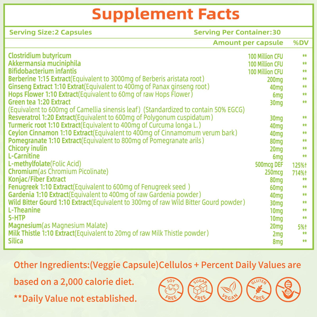 Aegisvital GLP-1 Supplements with Akkermansia Probiotic for Digestion, GLP Activate - GLP1 for Immune, GLP 1 Supplement for Women & Men, Gut Health, Energy & Metabolism Improvement, 60 Capsules