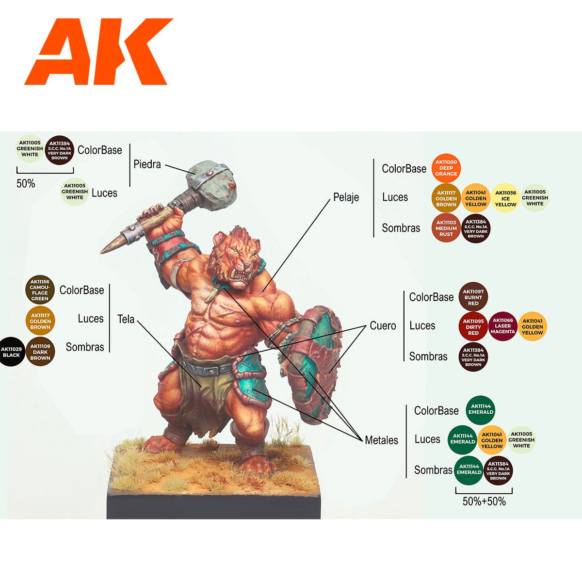 AK Interactive 3G Signature Paint Set - Sergio Vilches (AK11777)