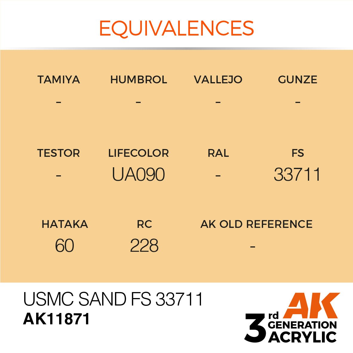 AK Interactive 3rd Gen USMC Sand FS 33711 (AK11871)