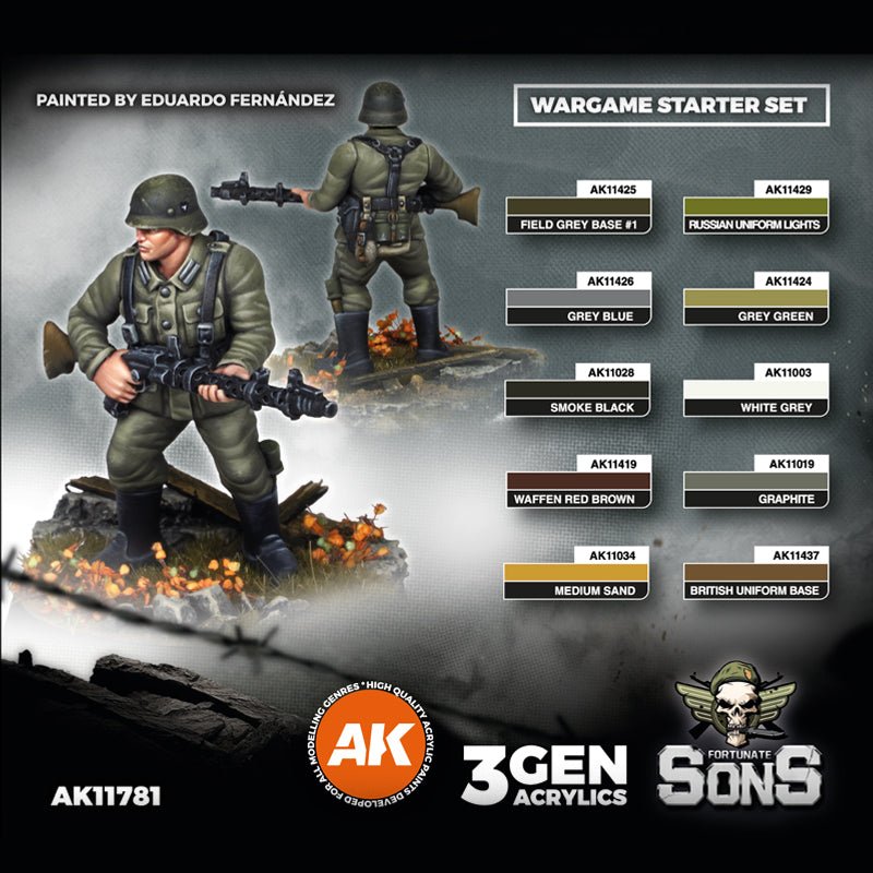 AK Interactive German Panzergrenadier Paint Set (AK11781)