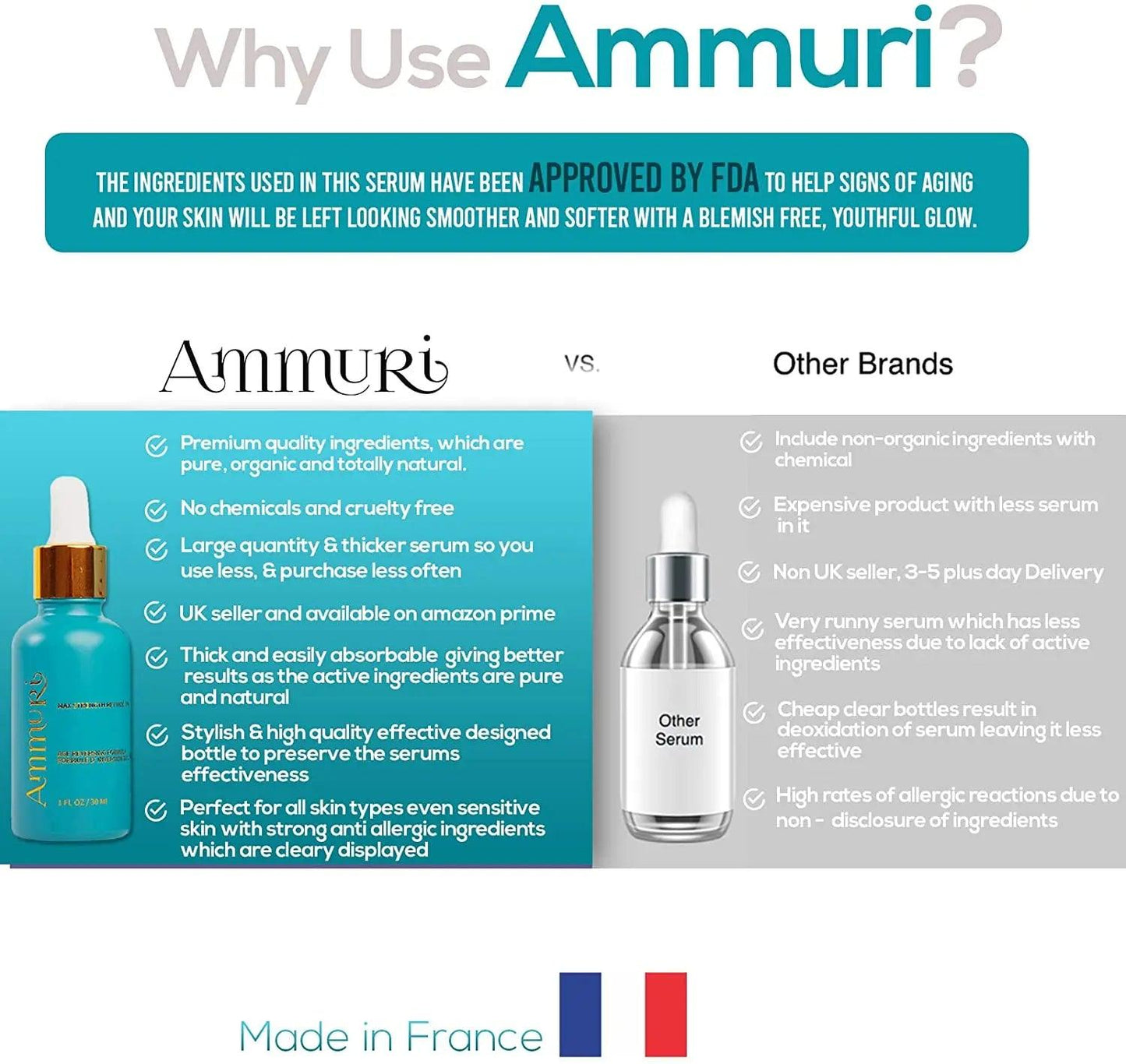 Ammuri Retinol 5% Serum β Step-Up Anti-Ageing Formula for Experienced Users | 30ml