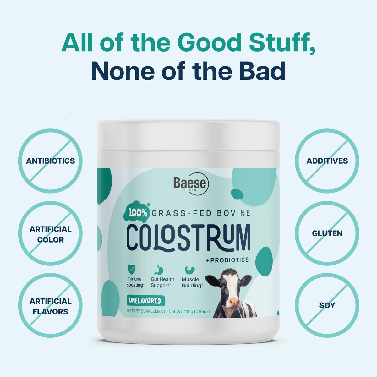 Baese Nutrition 4000mg 800 IgG Grass Fed with Probiotics Bovine Colostrum Powder Supplement for Kids & Adults with Immunoglobulins (132 Grams, Unflavored)