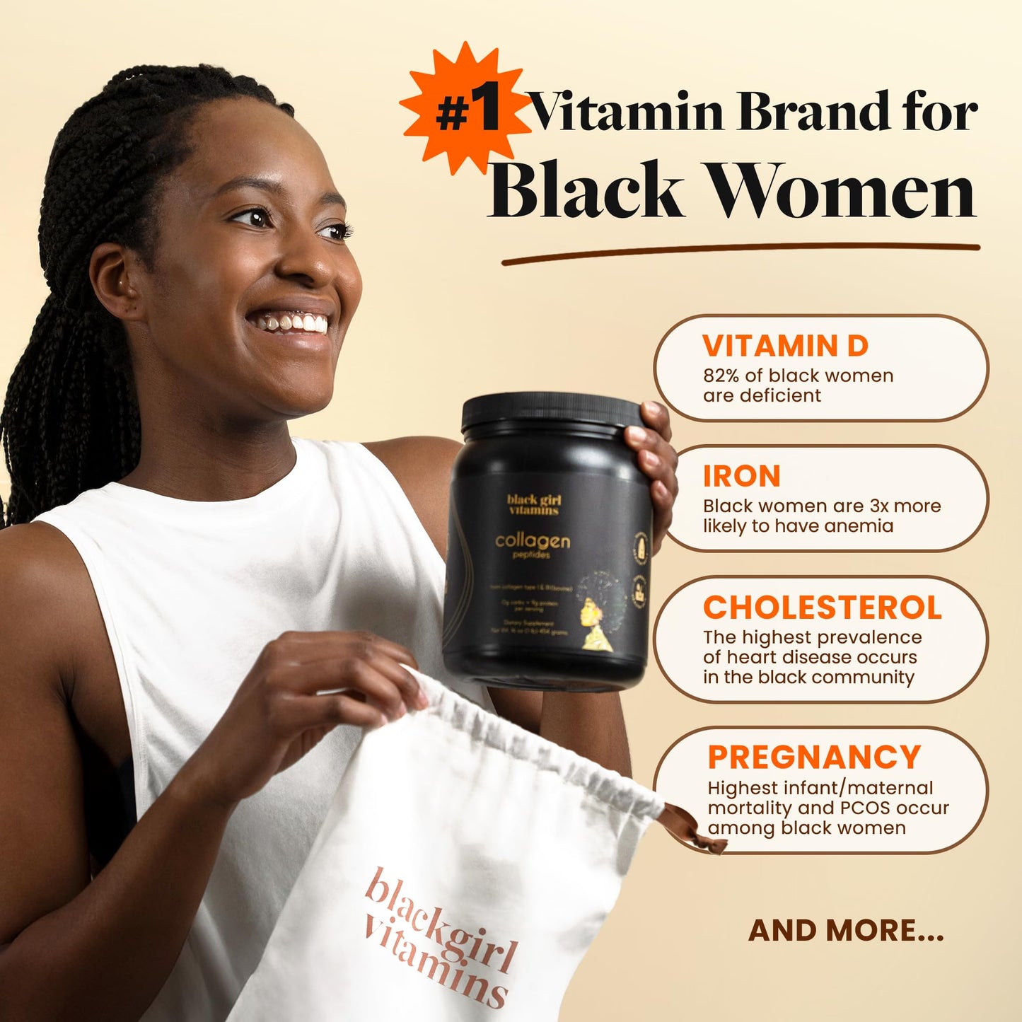 Black Girl Vitamins Collagen Peptides Powder ā Unflavoured, Dairy-Free, Gluten-Free (16oz)