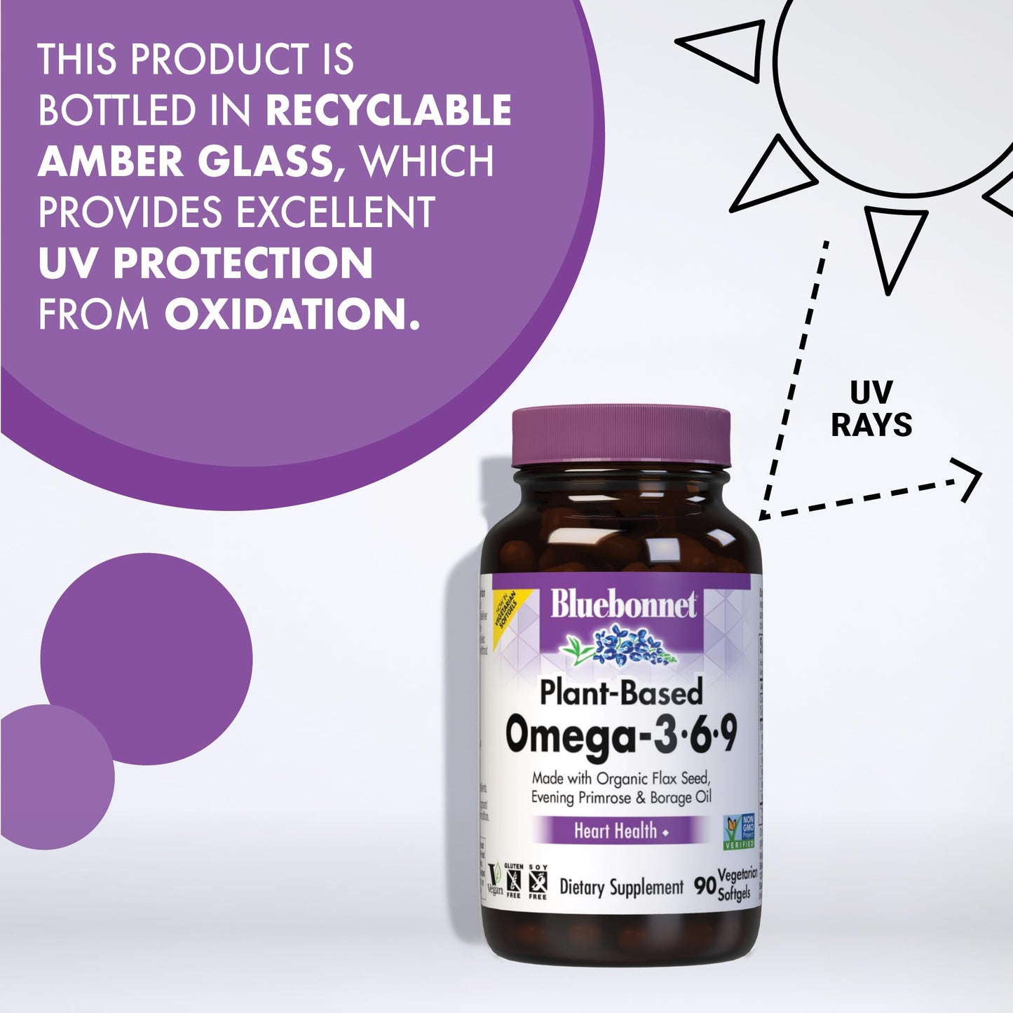 Bluebonnet Nutrition Plant Based Omega 3-6-9-1000 mg – for Heart Health* – Highly Absorbable Cold Pressed Oil – Non-GMO Project Verified, Vegan – Free of Gluten, Soy & Milk - 90 Softgels, 90 Serving