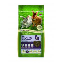 Burgess Excel Light Rabbit Nuggets with Mint 1.5kg