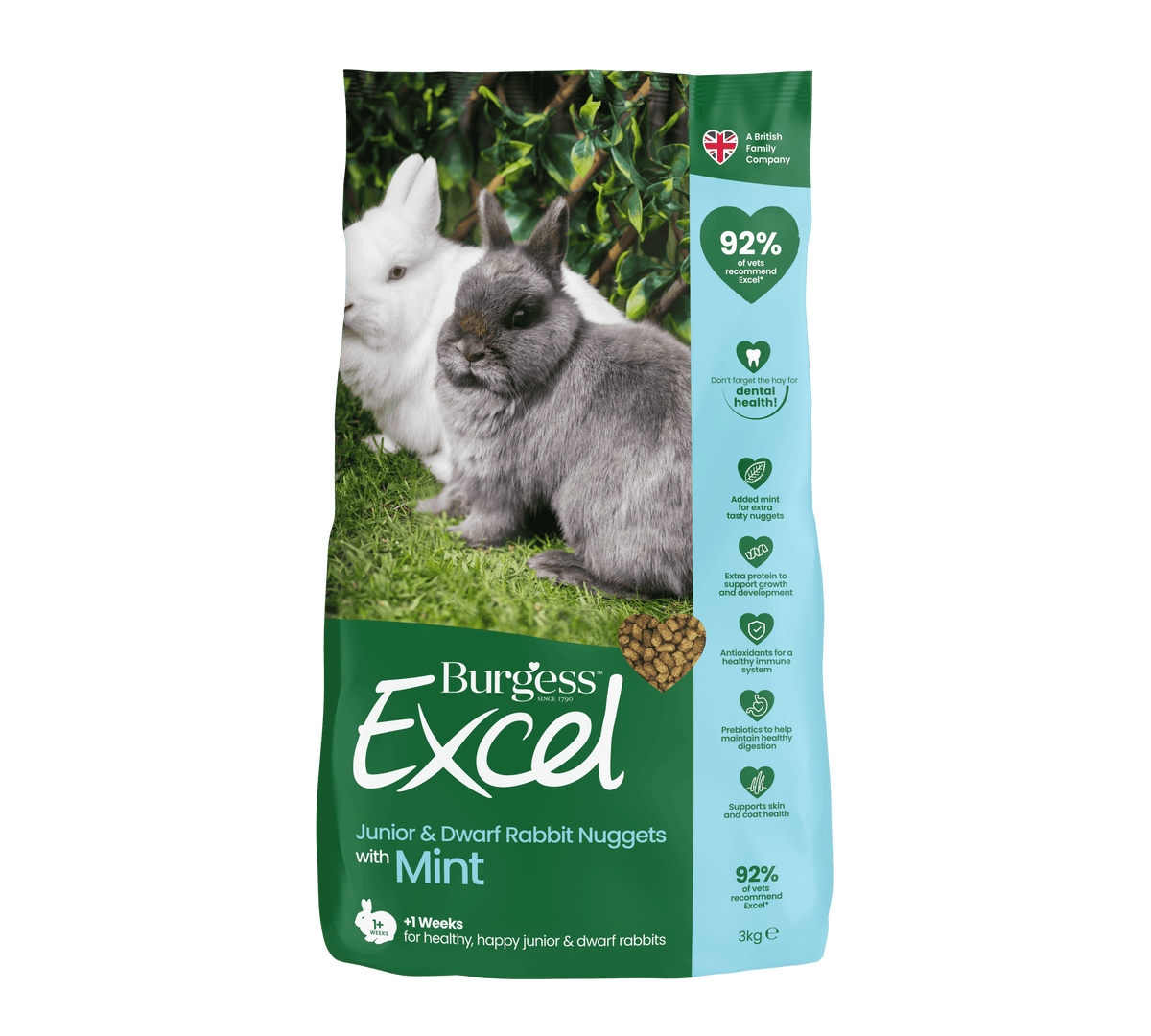 Burgess Excel Rabbit Junior and Dwarf 3kg - Case of 4