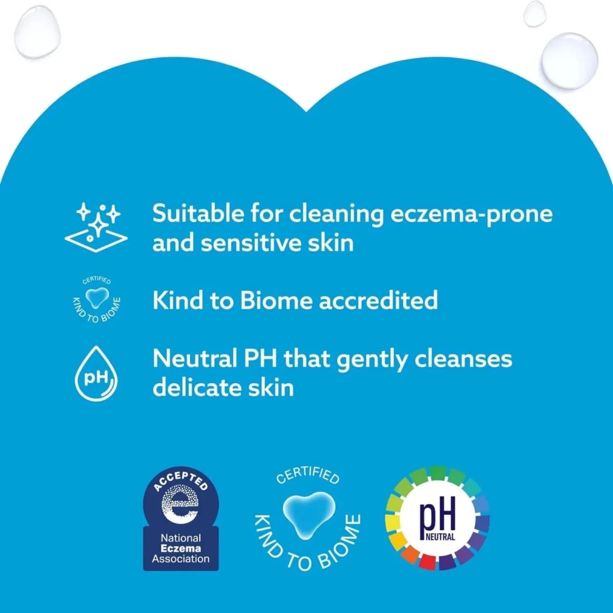 WaterWipes Sensitive Baby Wipes 12x60 pcs