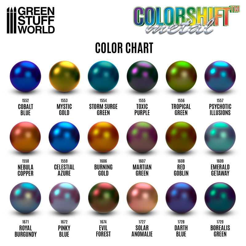 Green Stuff World - Chameleon Paint RED GOBLIN