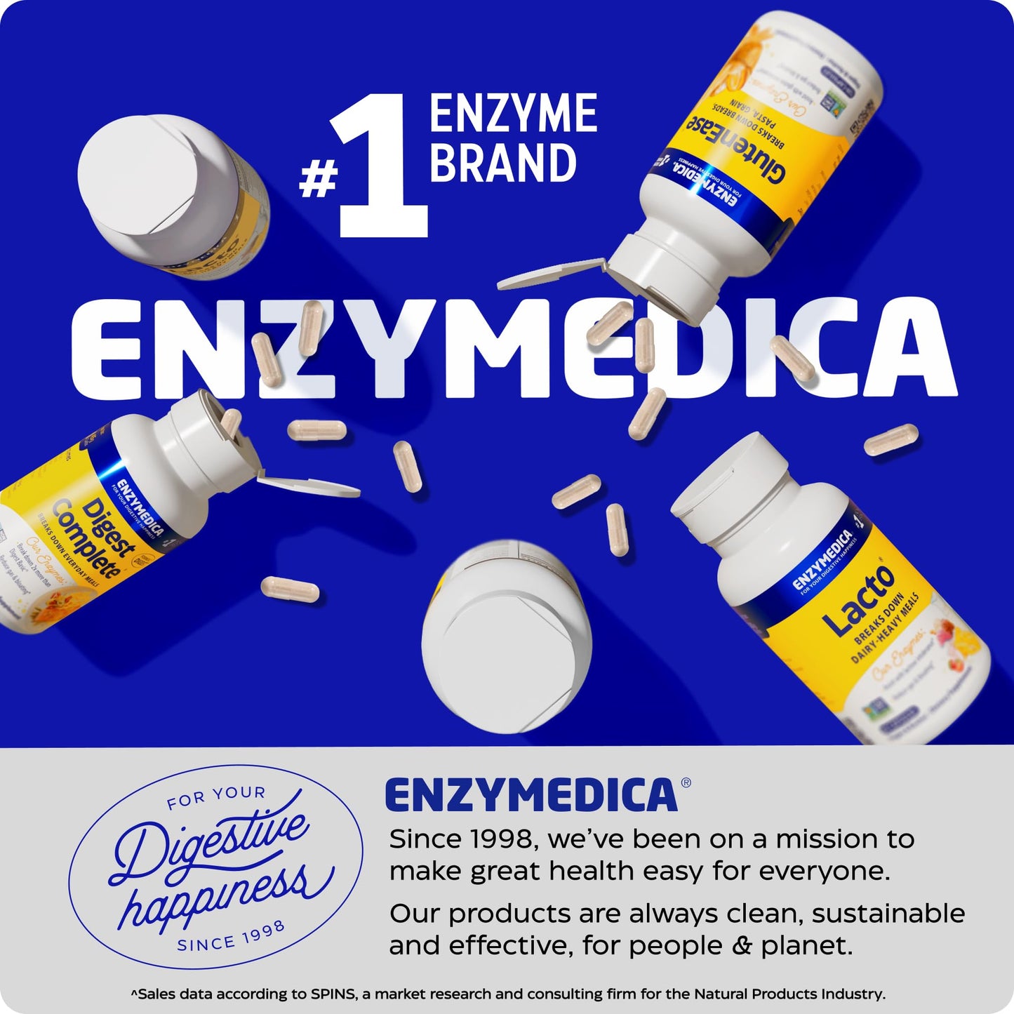 Enzymedica GlutenEase — Fast-Acting Digestive Enzymes for Gluten & Casein, 120 Capsules