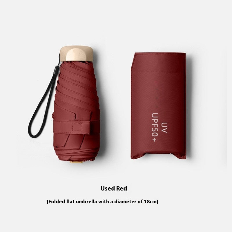 Mini Capsule Umbrella