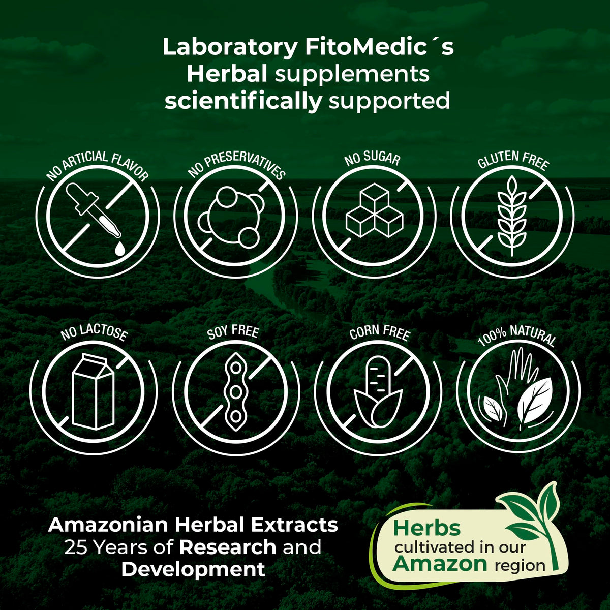 FITO MEDIC'S Lab Resveratrol 450 mg – 180 Count (Pack of 2) | 100:1 Extract
