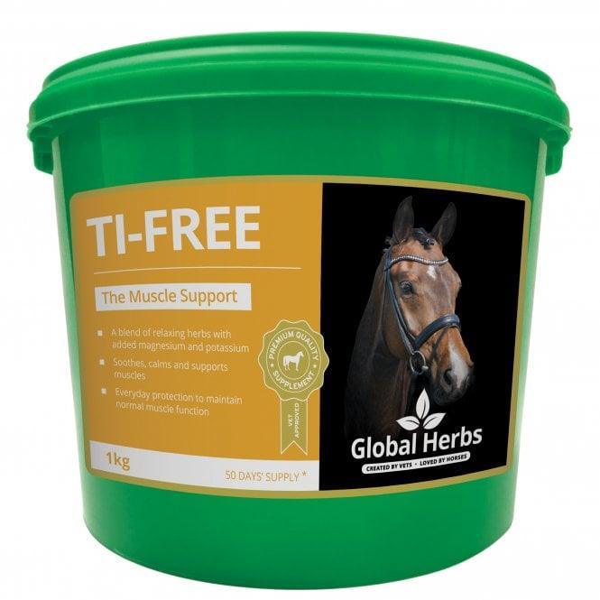 Global H Ti-Free
