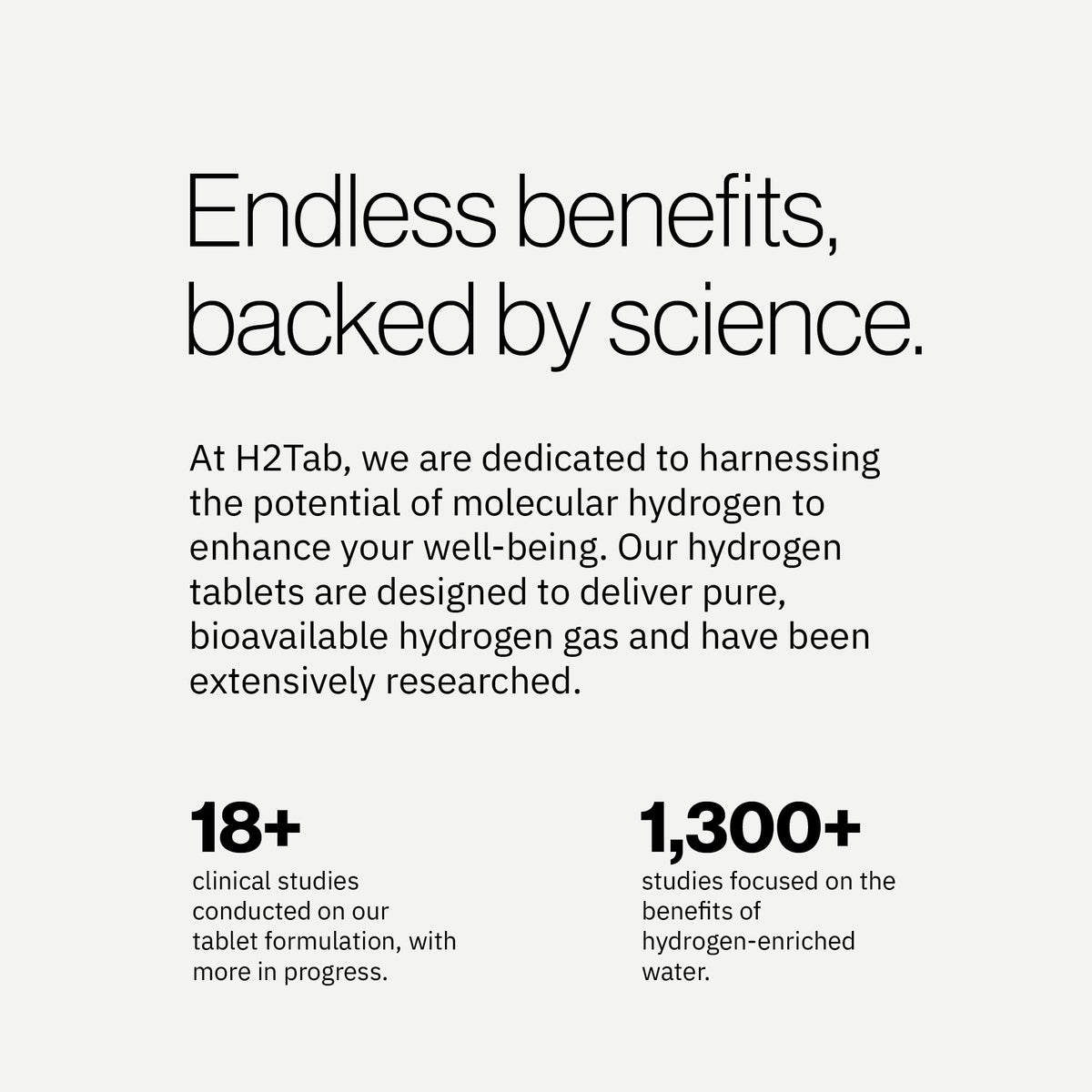 Molecular H2TAB Hydrogen Tablets – 12 PPM, 30 Count, Unflavored