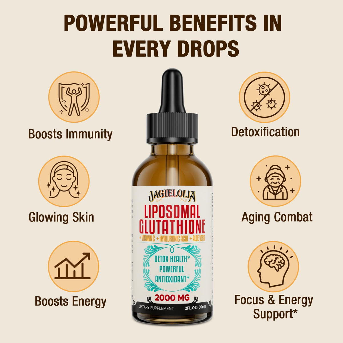 Jagielolia Liposomal Glutathione Liquid 2000MG – Antioxidant Detox, Liver Support, and Energy (Vegan, 20 fl oz)