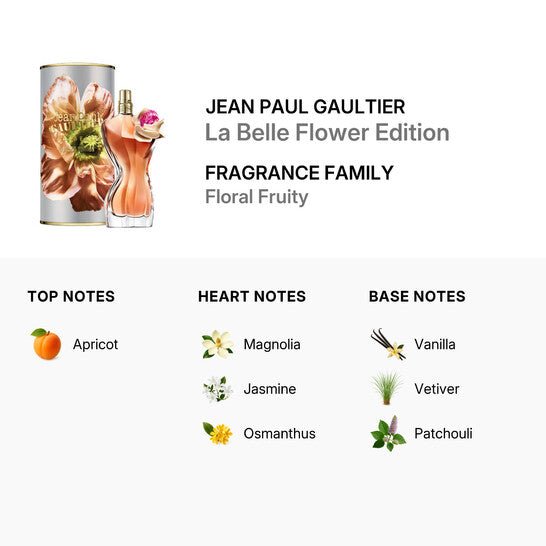 Jean Patou Heritage L'Heure Attendue Eau de Parfum 100ml Spray