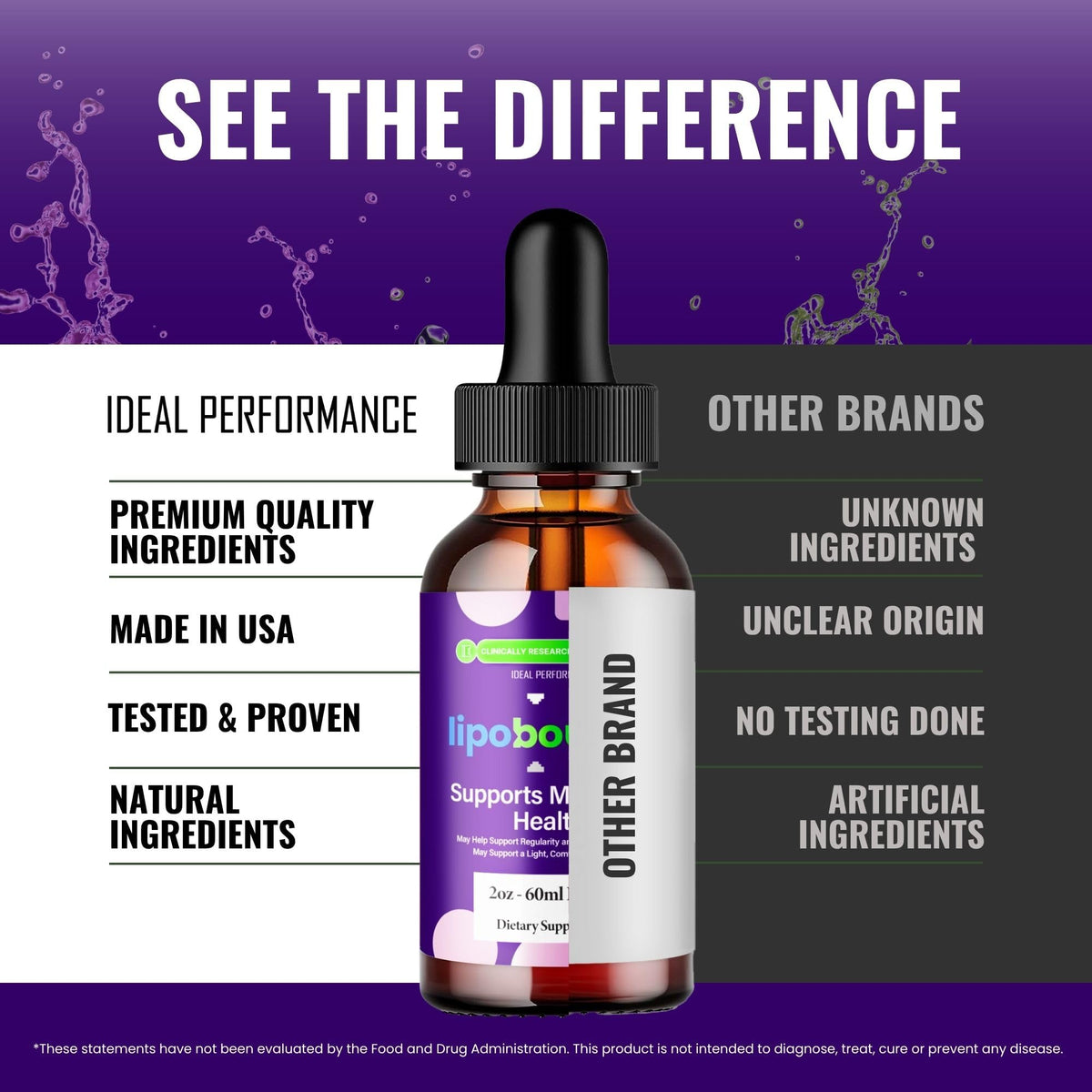 Lipobound Drops - Official Lipobound Droppers | Maximum Strength Keto Liquid (2 Pack)