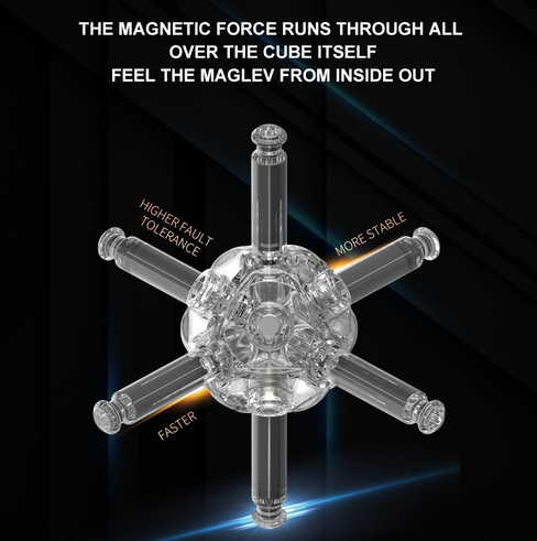YJ MGC Evo V2 Core magnet version