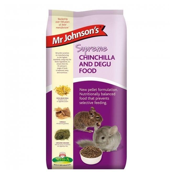 Mr Johnsons Chinchilla & Degu Food 20kg