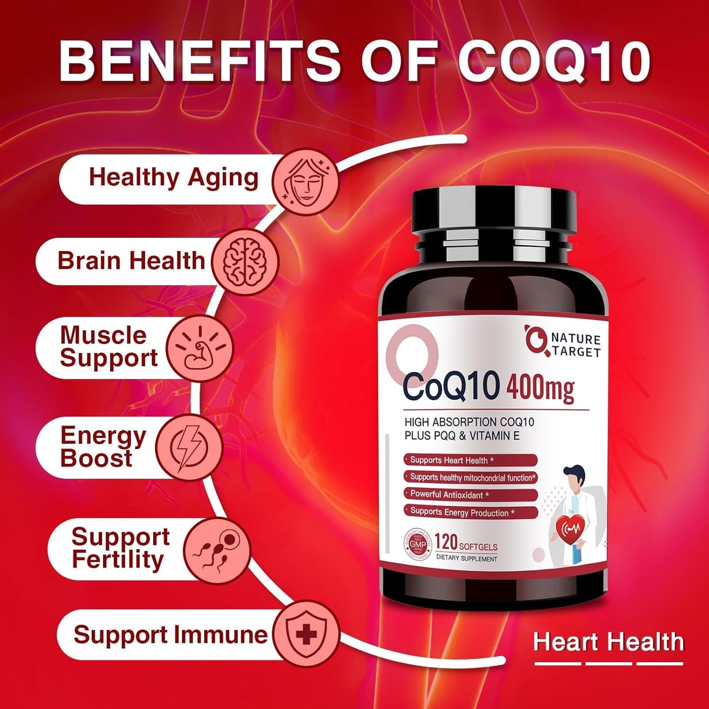 NATURE TARGET CoQ10 400mg + PQQ with Vitamin E & Organic Olive Oil