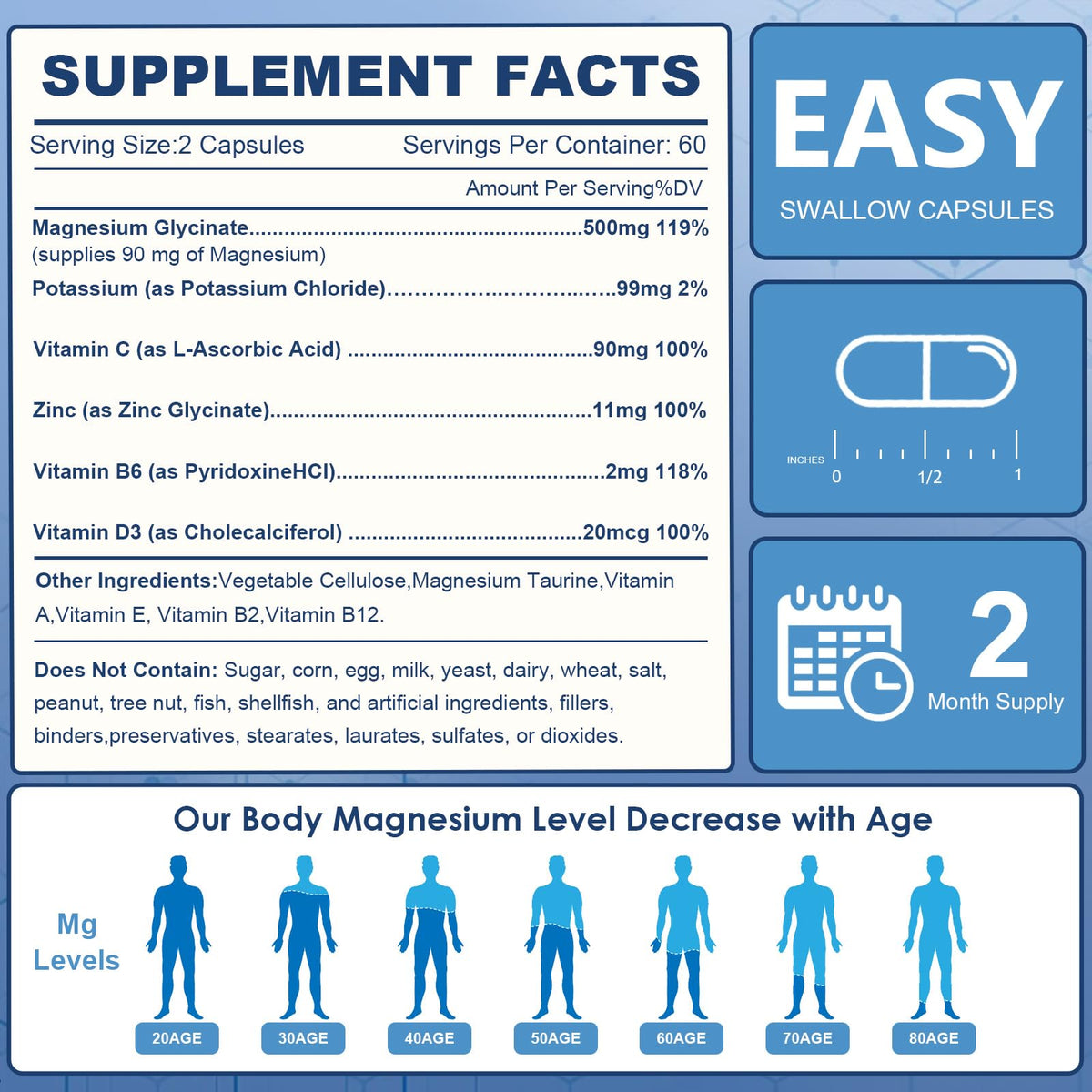 Nature Target Magnesium Glycinate 500mg – Chelated Magnesium with Zinc & Vitamin D3 | Supports Muscle, Nerve, Bone & Heart Health — 120 Capsules