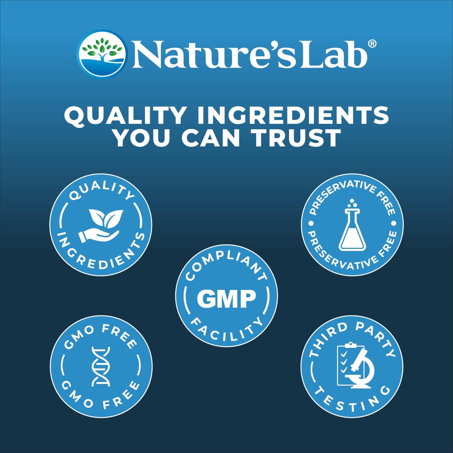 Nature's Lab Perfect Iron 25mg - Gentle, Non-Constipating Iron Supplement | 180 Capsules (6-Month Supply)