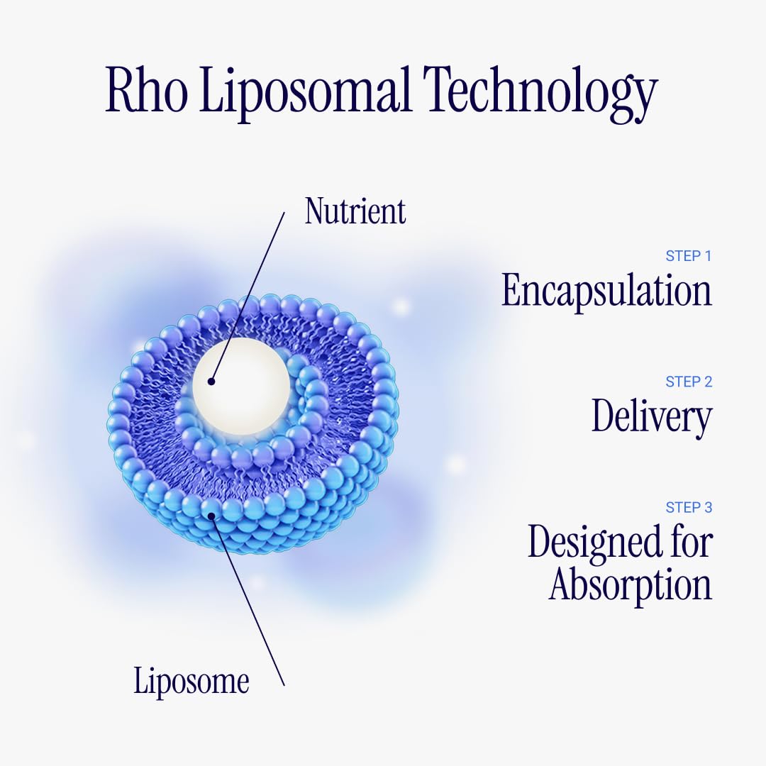Rho Nutrition Liposomal NAD+ – Liquid NAD+ Supplement for Cellular Health & Energy