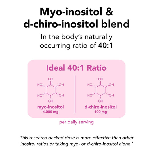 Theralogix Ovasitol Inositol Powder Packets – 90-Day Supply, NSF Certified