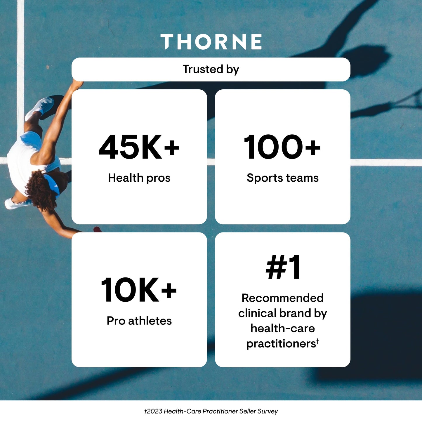 THORNE - Basic Nutrients 2/Day - Comprehensive Daily Multivitamin with Optimal Bioavailability - Vitamin & Mineral Formula - Gluten, Dairy & Soy-Free - 60 Capsules - 30 Servings
