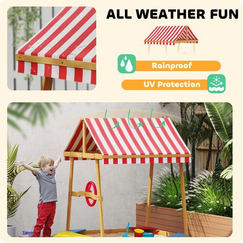 https://images.avasam.com/?w=500&url=https://avasamnew.s3.amazonaws.com/live/GB010126/S0671634483_14.jpg