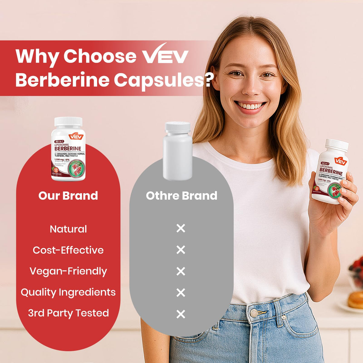 VEV Berberine Supplement with Ceylon Cinnamon, Cayenne Pepper, Turmeric, Milk Thistle, Vegan & Non-GMO – 120 Capsules