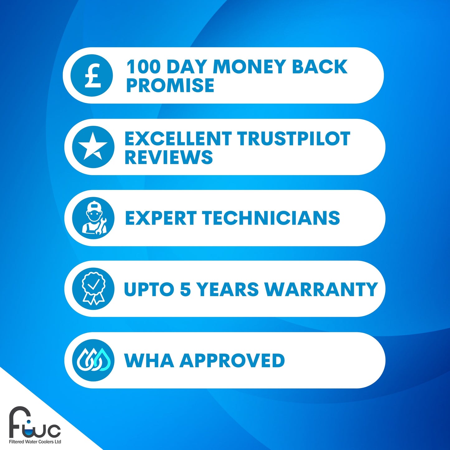 Borg & Overström Monofit T3 Tap System