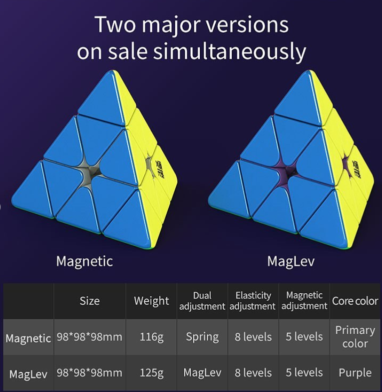 MoYu WeiLong Pyraminx MAGLEV
