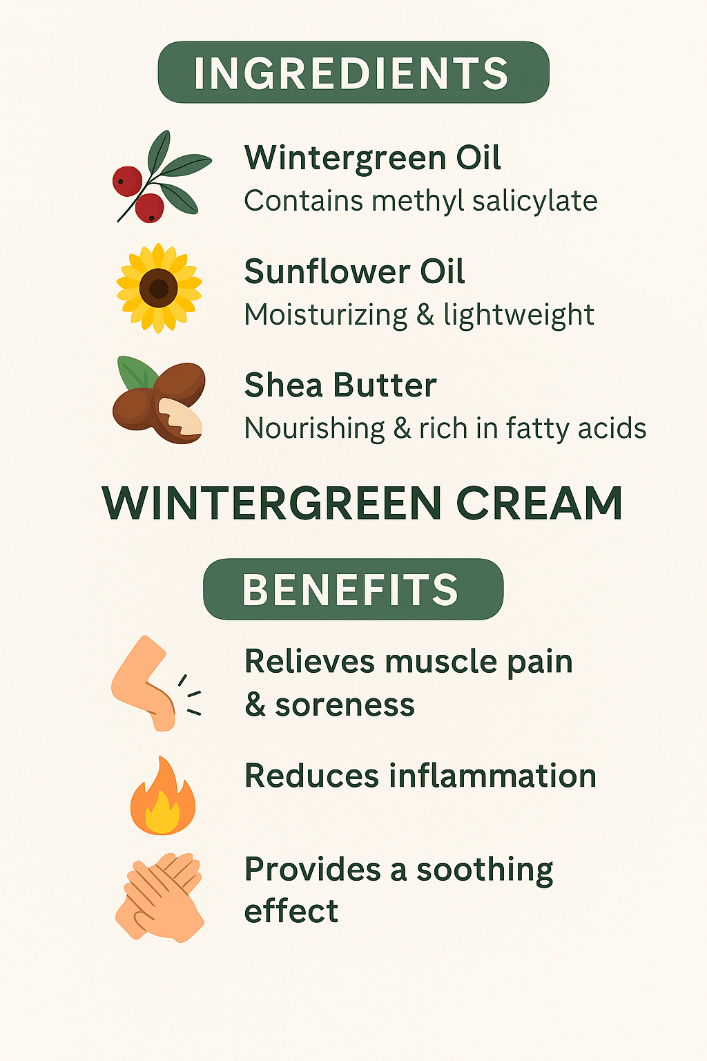 Wintergreen Rub Cream for Pain – Handmade Ointment UK – 60ml 120ml 200ml