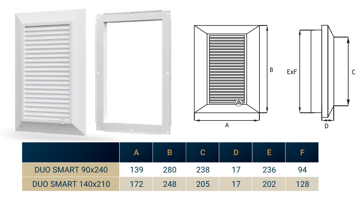 Louvre Vent Duo Smart 90/240 90mm X 240mm With Fly Mesh for Home and Garden Use