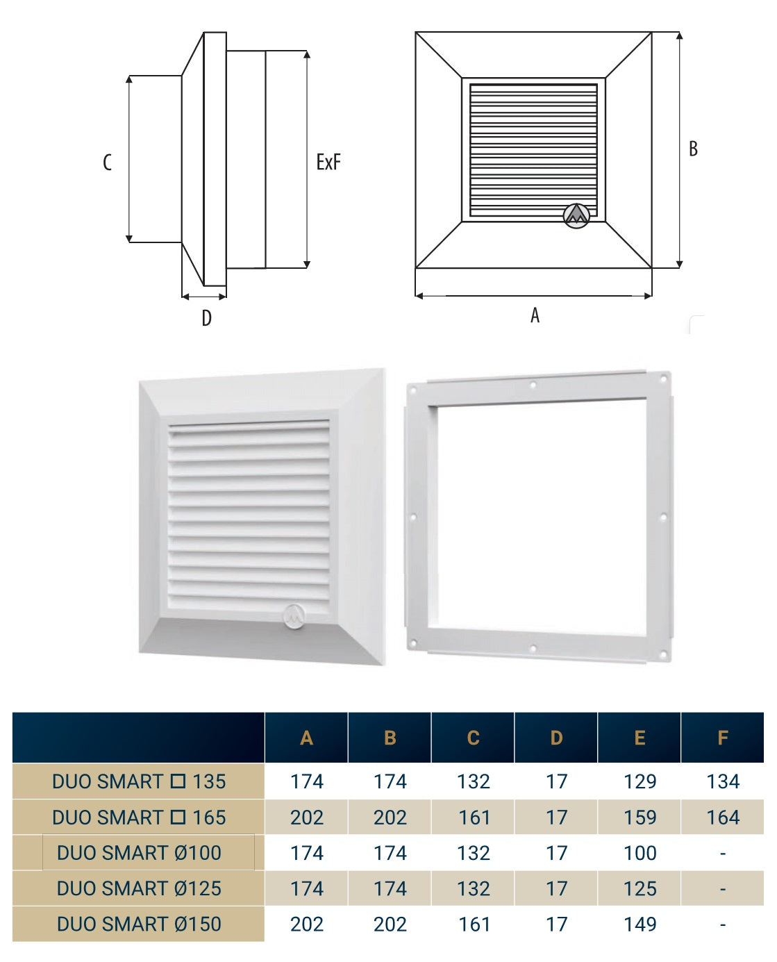 Louvre Vent Graphite Duo Smart 135G 135mm With Fly Mesh for Home and Garden Use