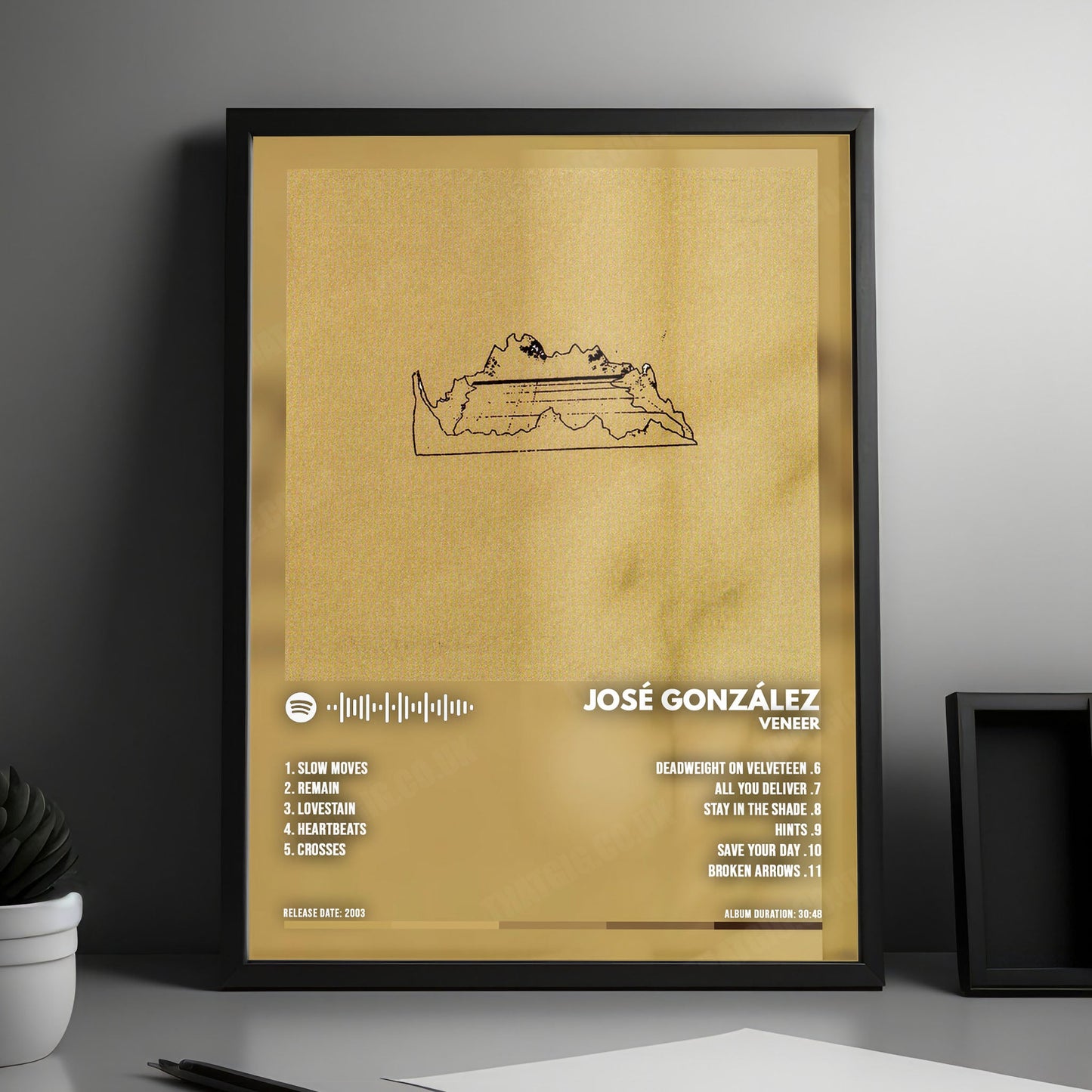 Jose Gonzalez "Veneer" Album Cover Poster - with Complete Tracklist