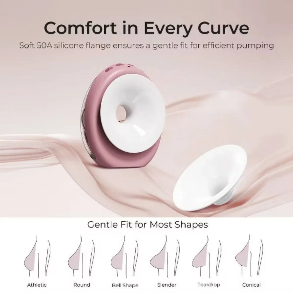 Momcozy Air 1 Ultra-Slim Double Breast Pump