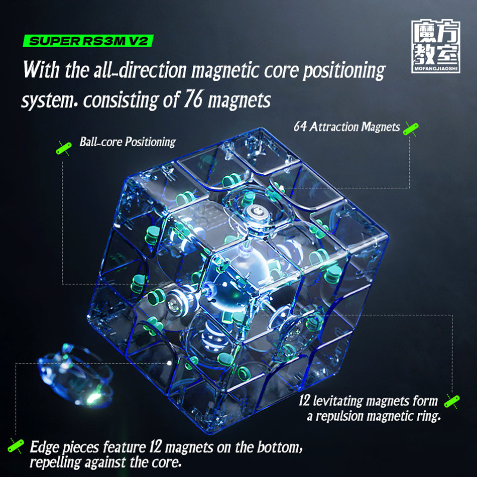 MoYu Super RS3M V2 UV (Ball core)
